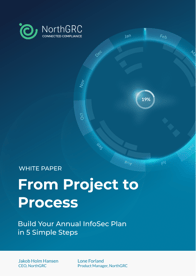 Annual Plan - EN - WP cover