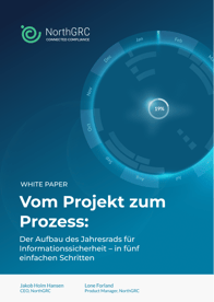 Cover WP - Annual Plan - DE